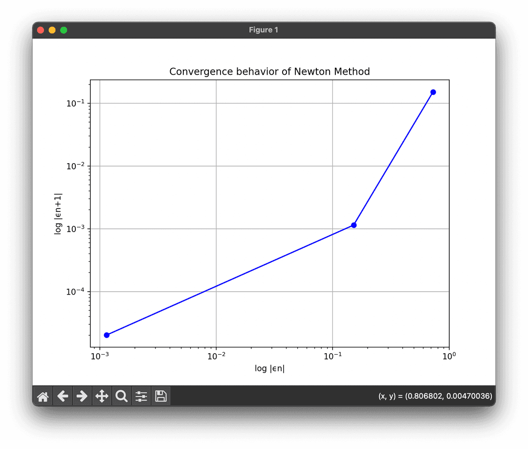 Cipher Cracker Home Page